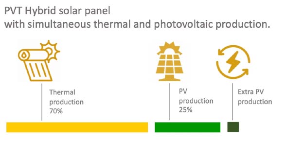 solar-1